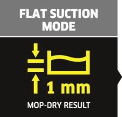 Kärcher SP 2 Flat Dompelpomp - 6000 L/u - 250w 21 Kärcher SP 2 Flat Dompelpomp - 6000 L/u - 250w -Tuinartikelen Winkel 1200x1154